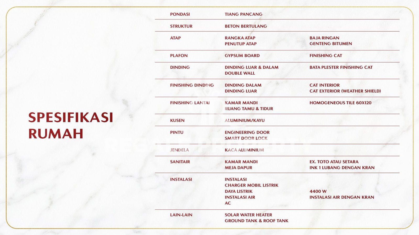 Pesona Indah Cemara (PIC)