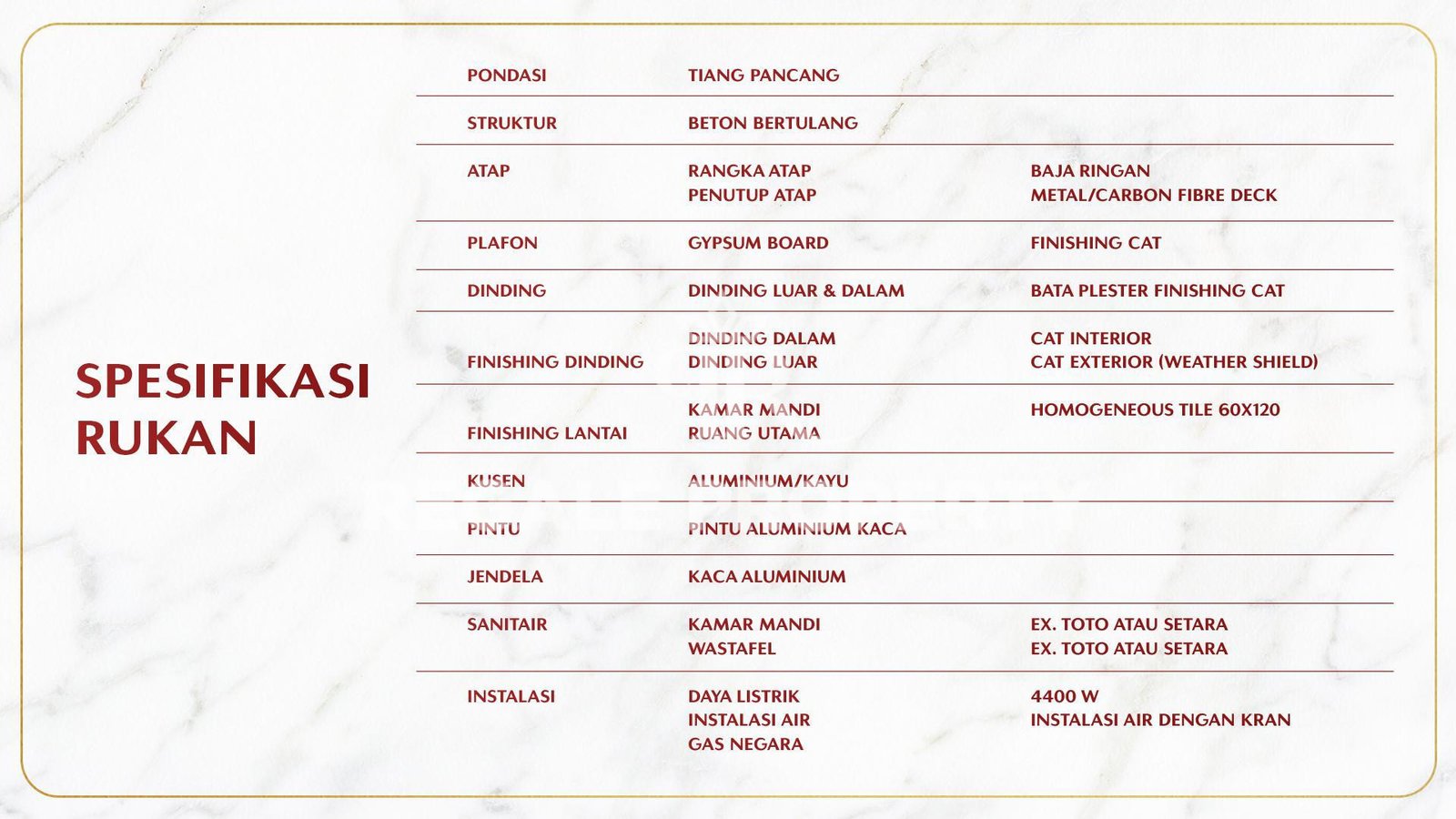 Pesona Indah Cemara (PIC)